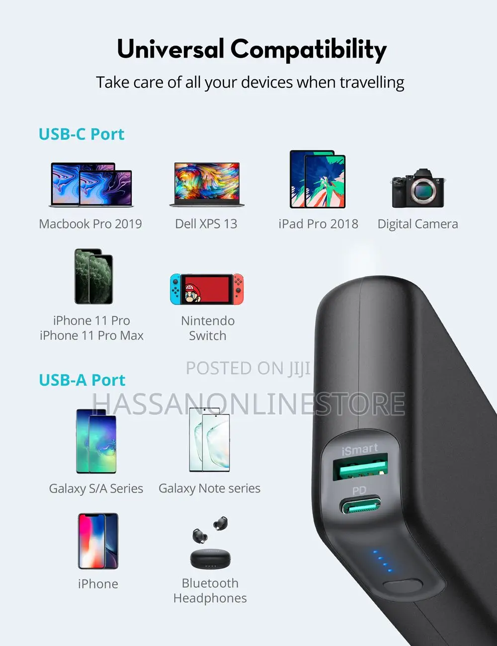 Ravpower 20000mah 60w Rp-Pb201 Powerbank