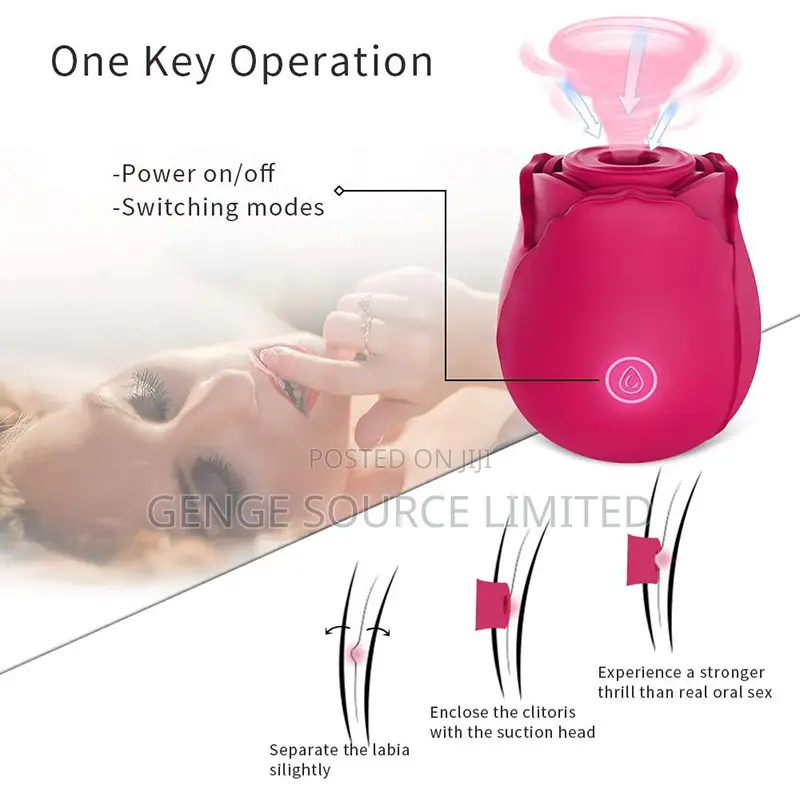Roseair Suction