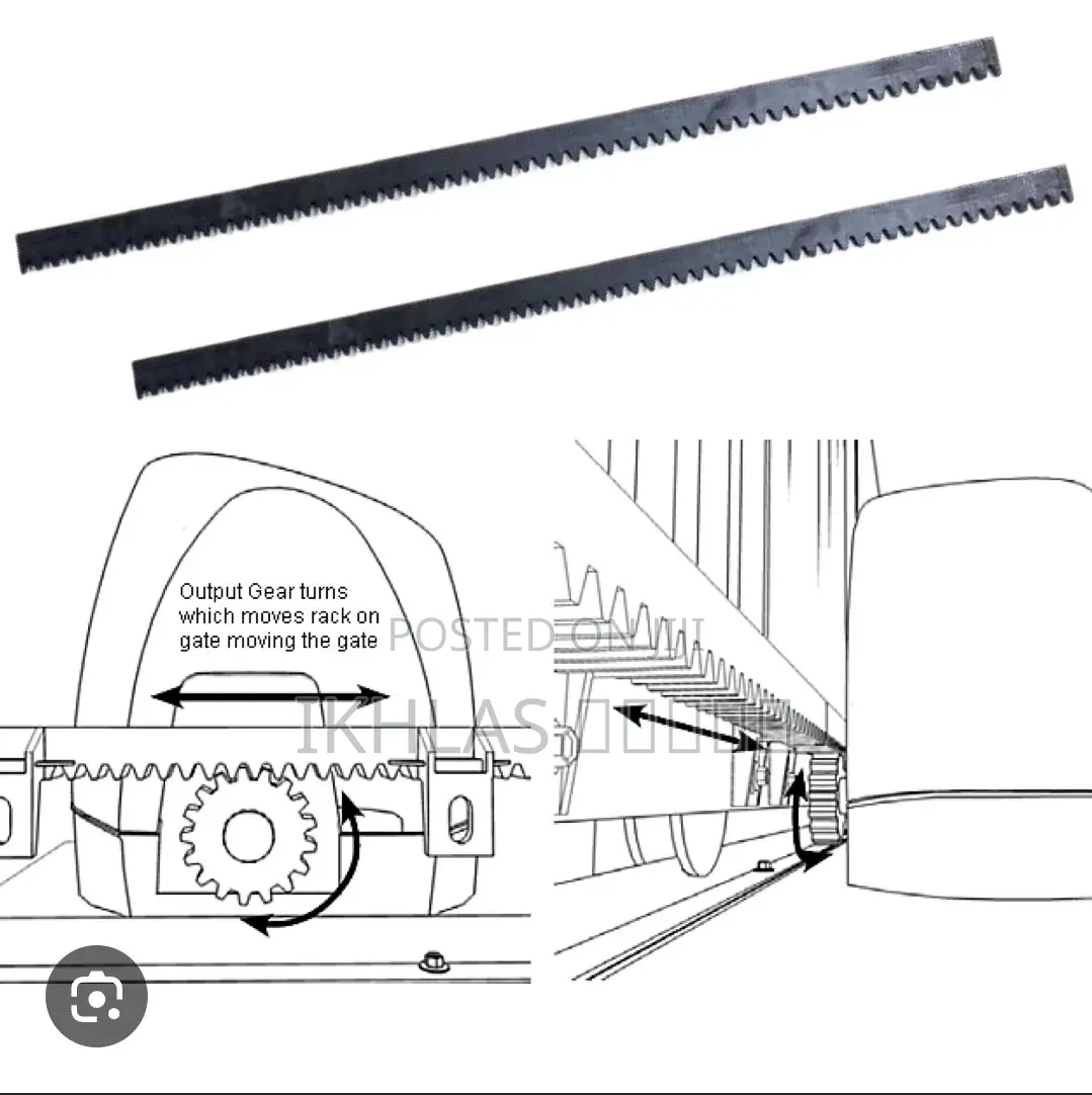 Motor Gates