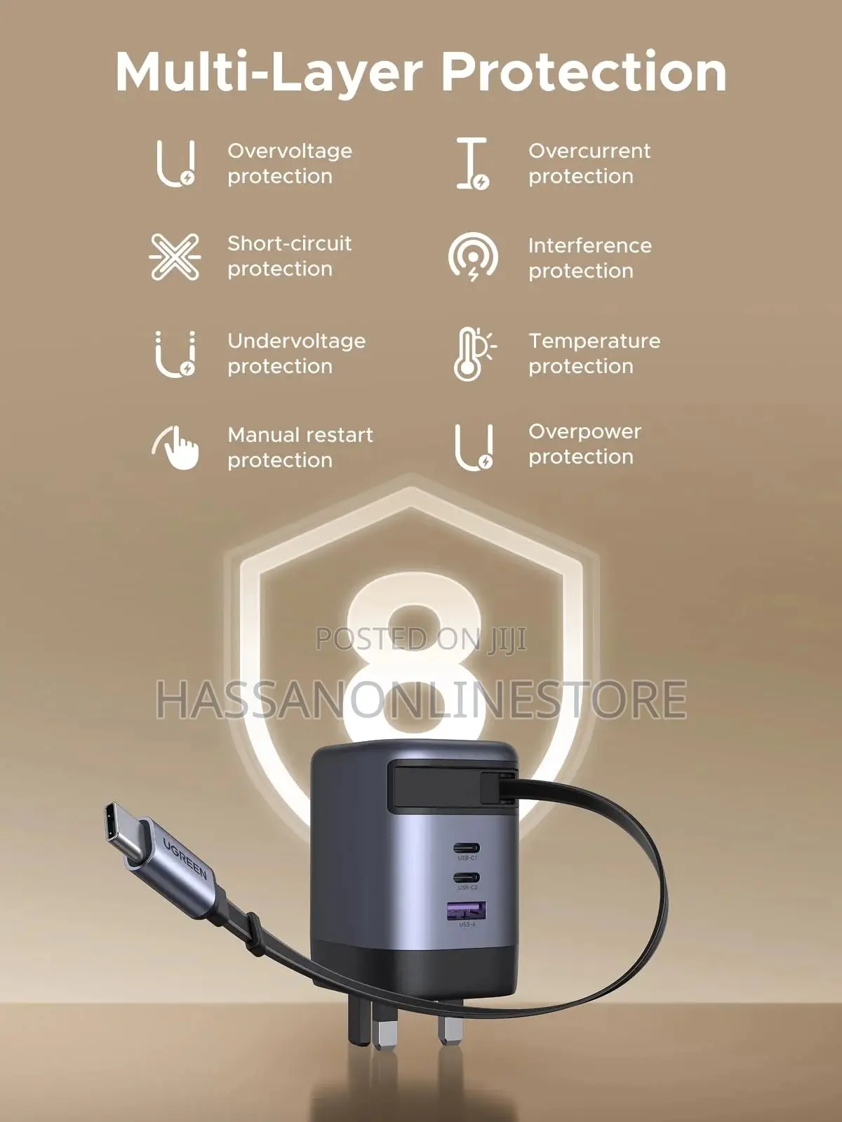 Ugreen Nexode 100w Charger With Retractable Usb-C Cable