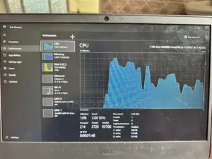 Laptop Dell Vostro 3400 8GB Intel Core i5 SSD 512GB