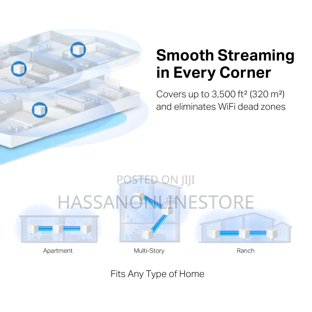 Mercusys Halo H32g Ac1200 Whole Home Mesh Wi-Fi System