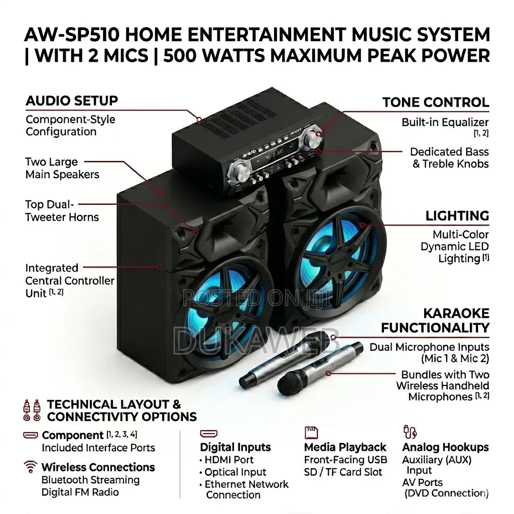 Aiwa Aw-Sp510 Home Entertainment Music System – 500w
