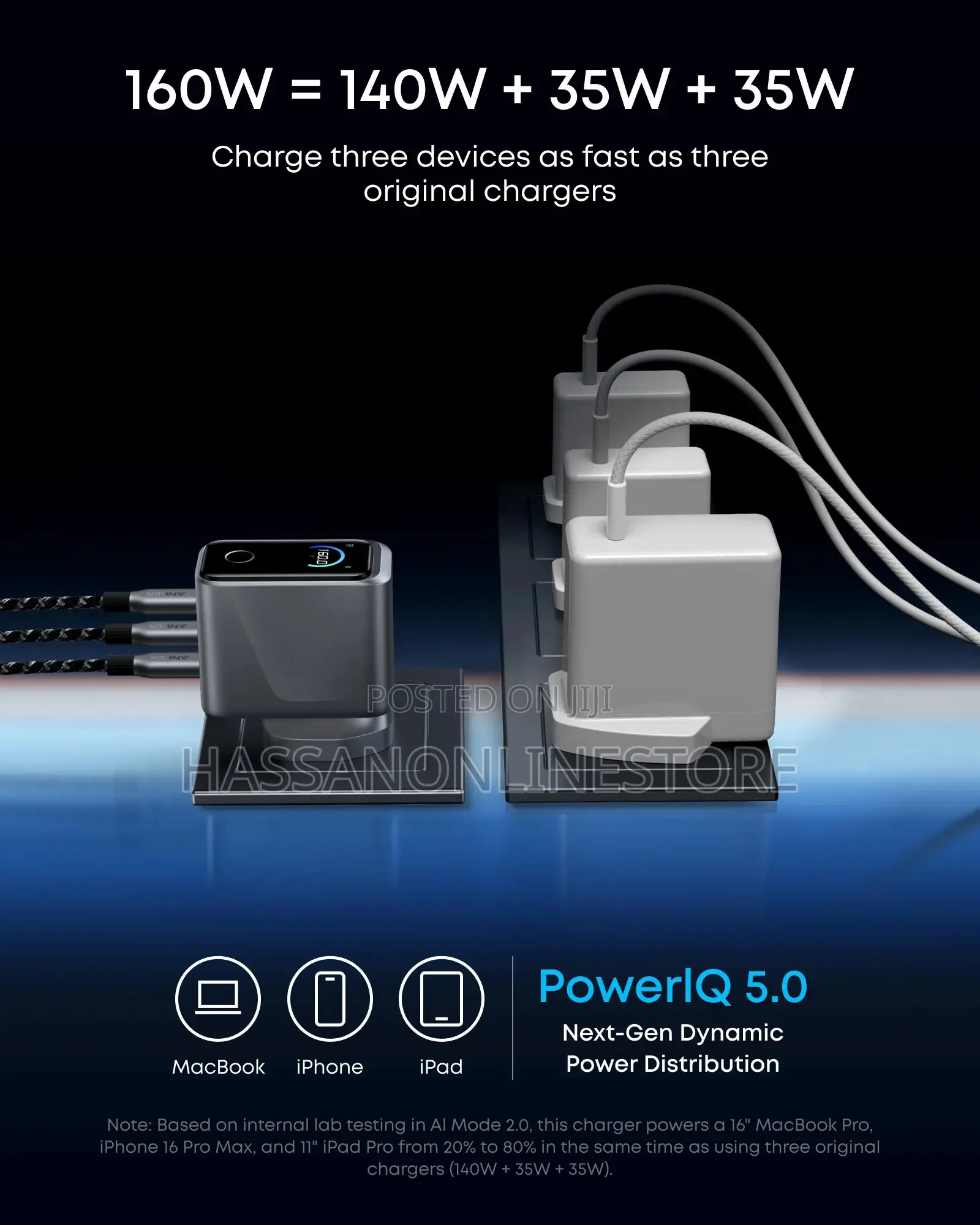 Anker Prime Charger (160w, 3 Ports, Smart Display)