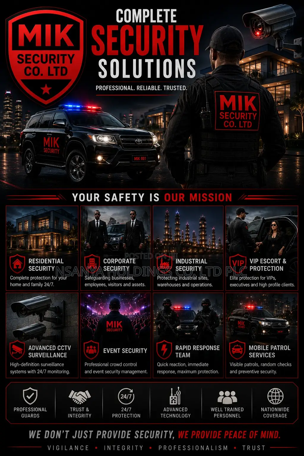 Mik Security Company Limited Walinzi Wasomi Ulinzi Bora Mpaka Migodini