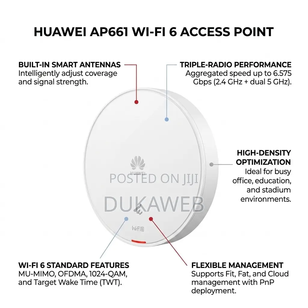 Huawei Ap661 Wi-Fi 6 Access Point