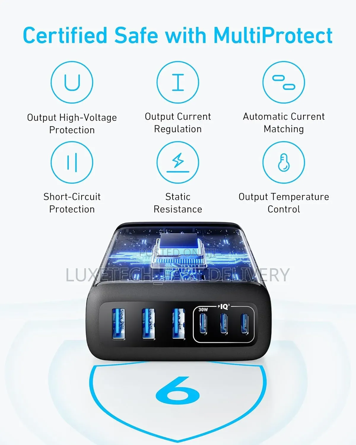 Anker 6-in-1 Gan Desktop Charger 112w