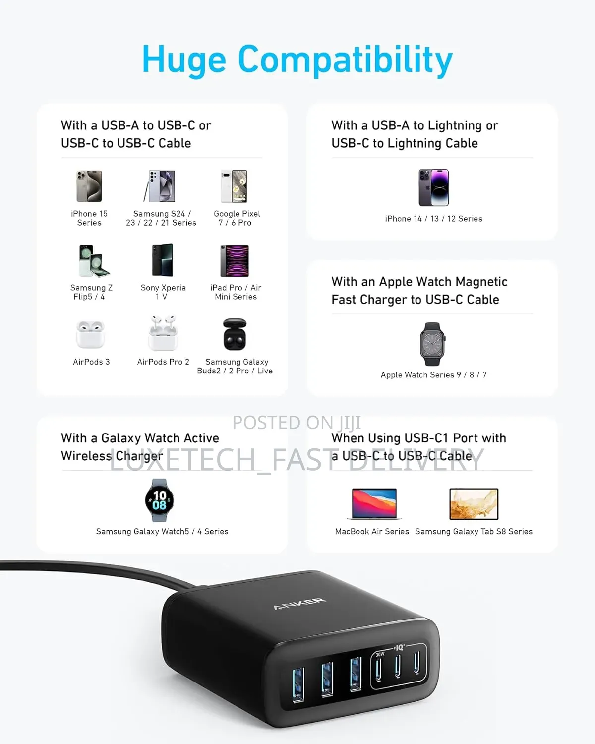 Anker 6-in-1 Gan Desktop Charger 112w