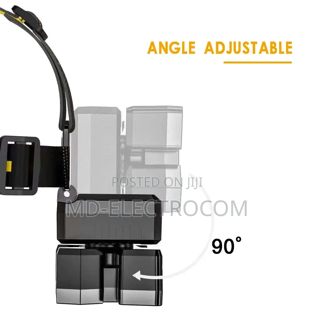 Rechargeable Led Headlights