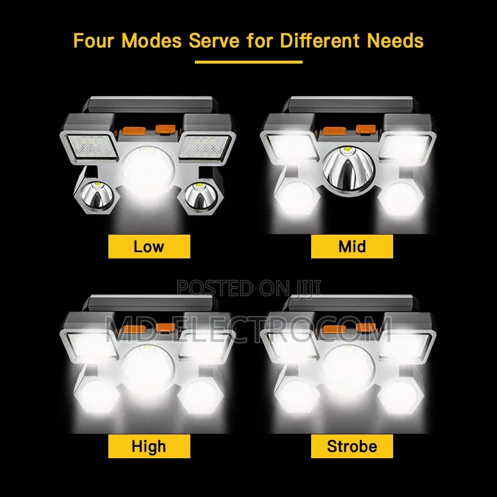 Rechargeable Led Headlights