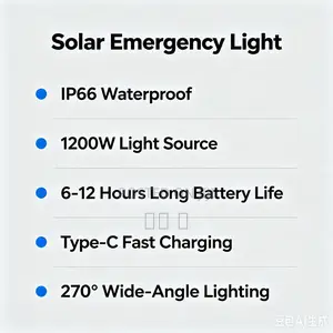 Jumasolar Lantern Wholesale With Usb for Shops Daily Power Cuts
