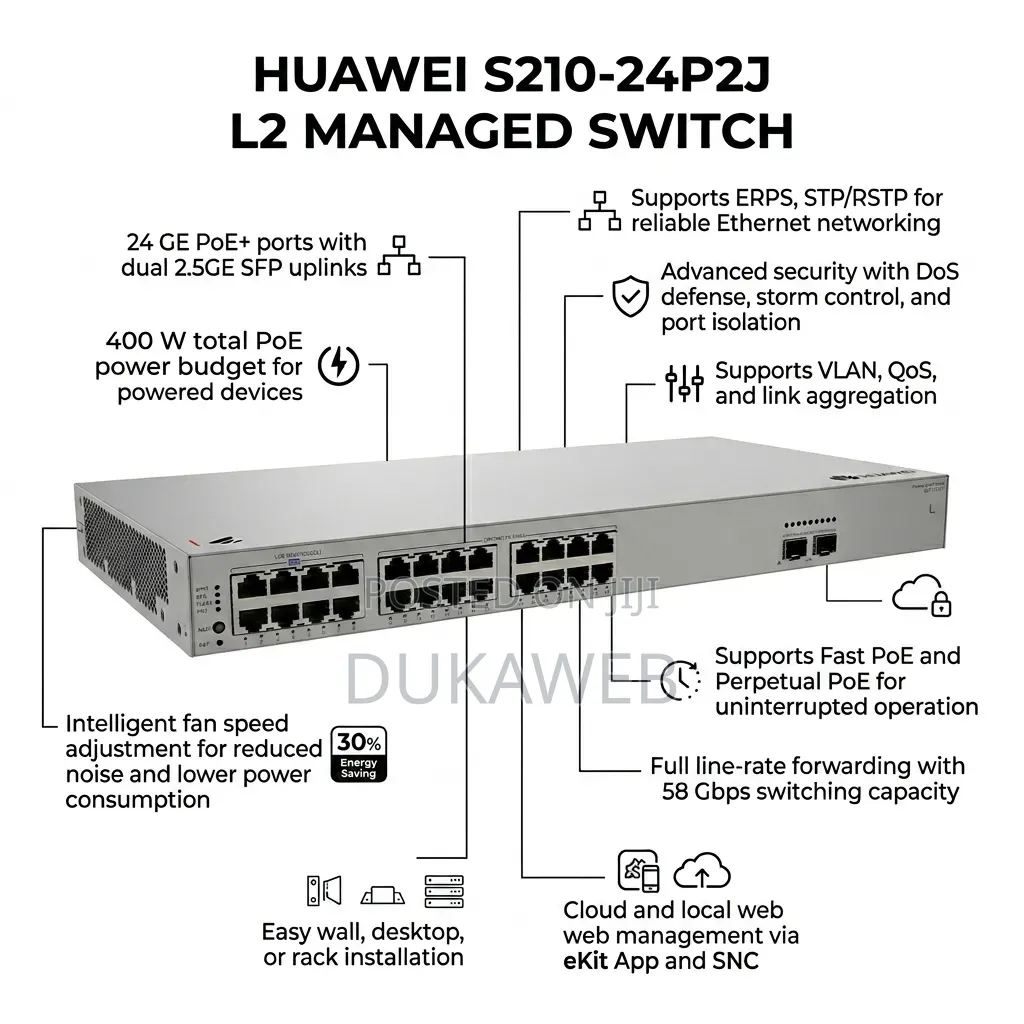Huawei S210-24p2j L2 Managed Switch