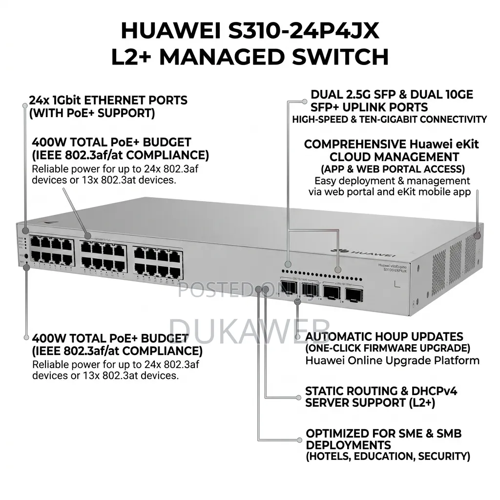 Huawei S310-24p4jx L2+ Managed Switch