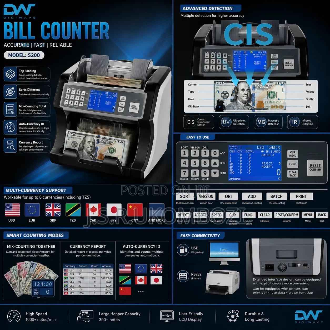 *Digiwave Double Pocket 2cis ,Multi Denomination Money Counter