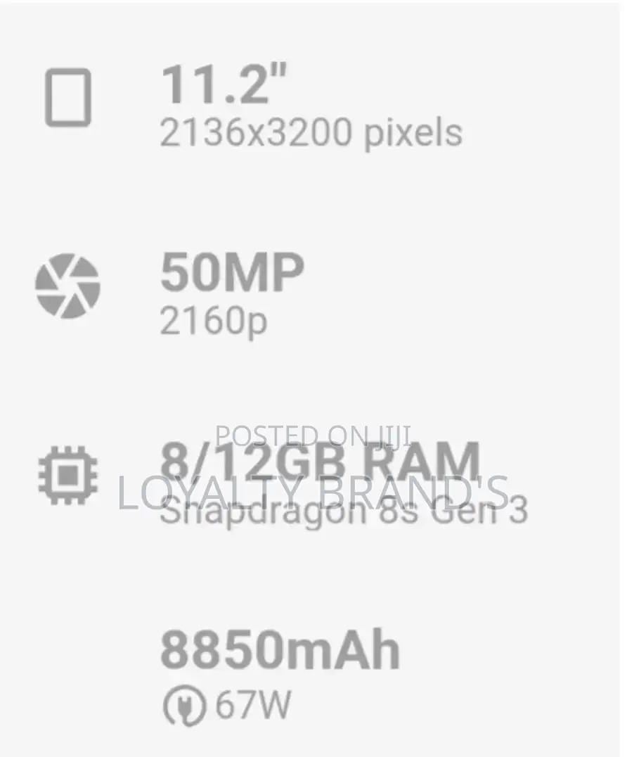 New Xiaomi Pad 7 Pro 512 GB
