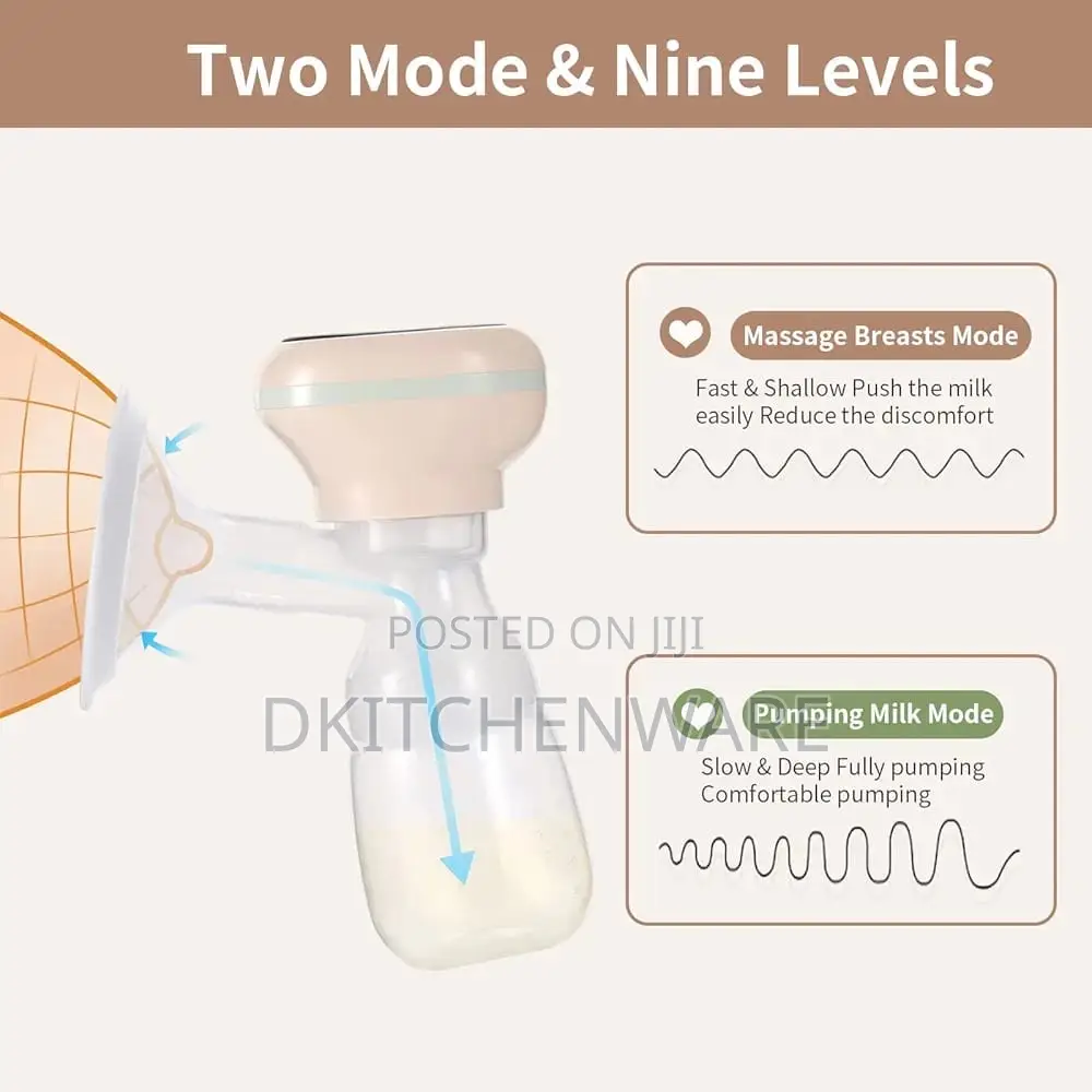 Electric Breast Pump