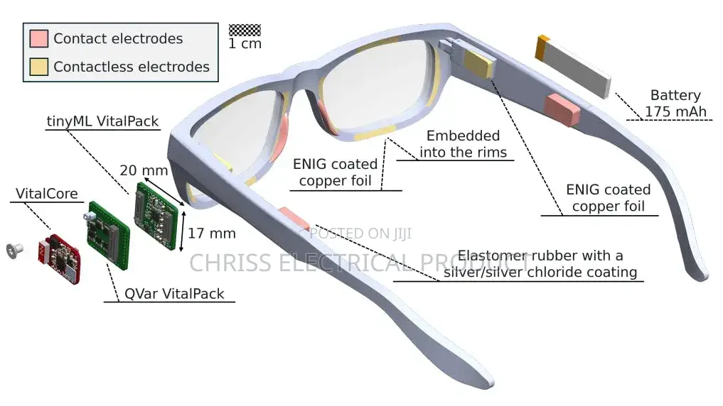 Smart Glases