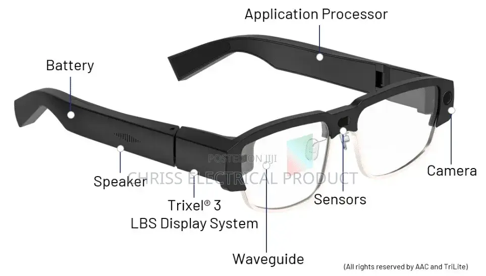Smart Glases