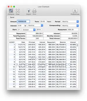 Maxprog Loan Calc