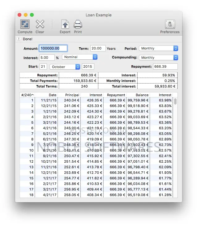 Maxprog Loan Calc