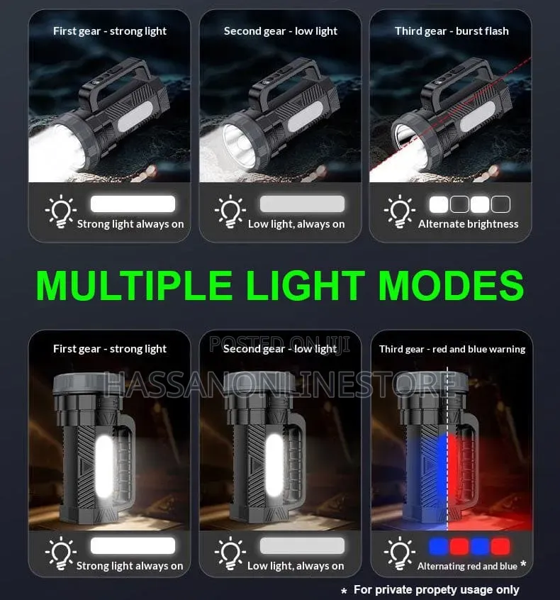 Yesido Tc12 Multifunctional Outdoor Flashlight