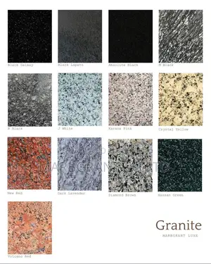Marble, Granite, Engineering Quartz
