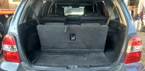 Toyota Kluger 2005 Gray