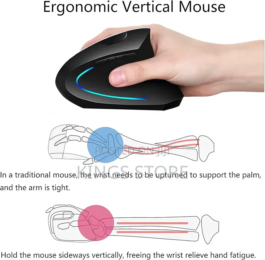 Hp Ergonomic Mouse, 2.4g Bluetooth Dual Mode Wireless Mouse
