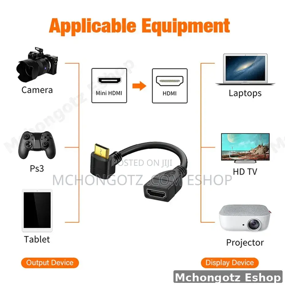 Mini Hdmi | Hdmi Female Extension Cable 15cm 90 Degree