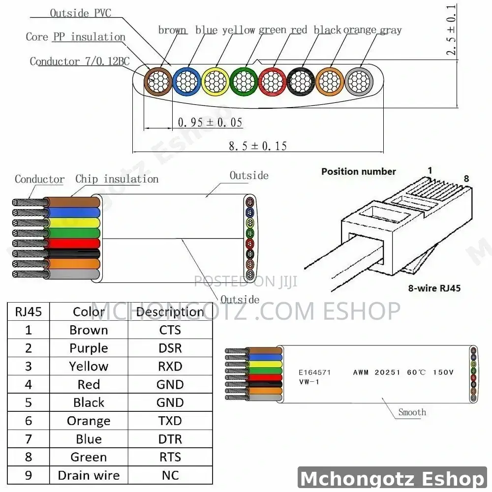 Usb to Rj45 Console Cable 3m | Network Configuration Cable