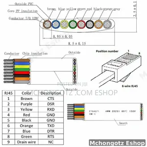 Usb to Rj45 Console Cable 3m | Network Configuration Cable
