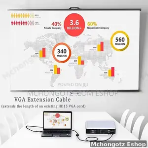 Vga Male to Female Connector 3+9 Pin | Vga Display Adapter