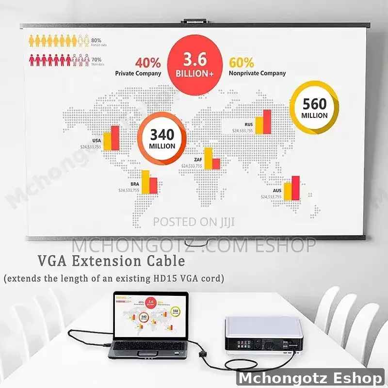 Vga Male to Female Connector 3+9 Pin | Vga Display Adapter