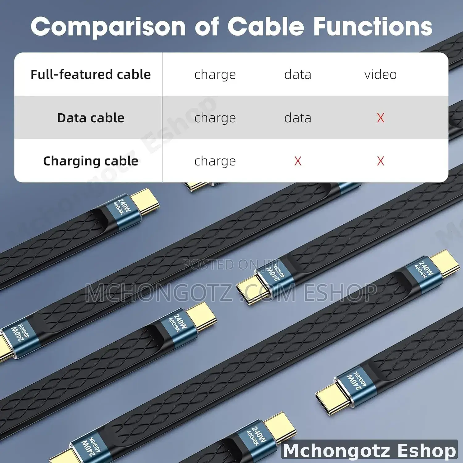 Usb4 Type C to Type C Cable 0.14m | 240w Pd | 40gbps | 60hz