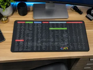 Mouse Pad Printed With a Cheat Sheet of Keyboard Shortcut Keys