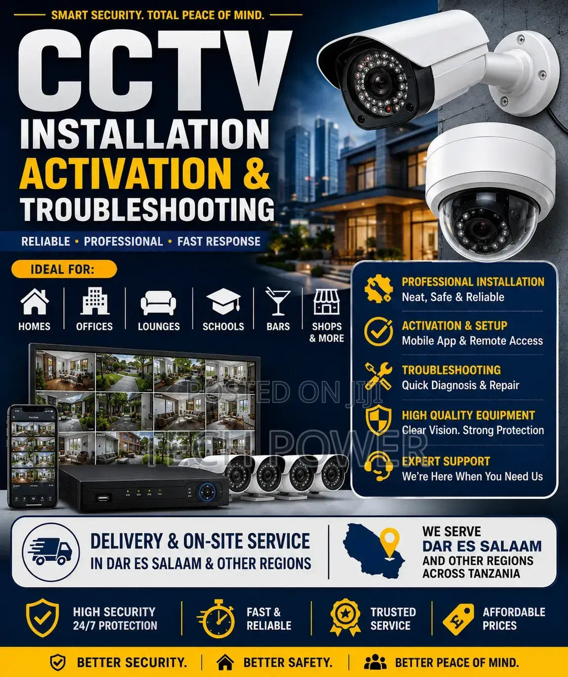 Professional Cctv Installation Setup