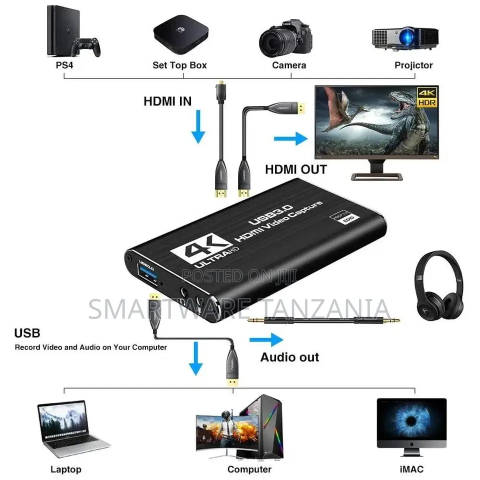 Usb3.0 Hdmi Video Capture Card Full Kit for Live Streaming Setup