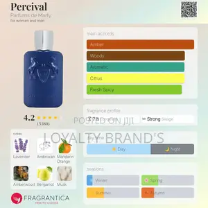 Parfums De Marly Percival Edp 125mls