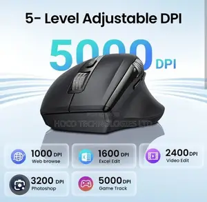 Ugreen Dual Roller Mouse