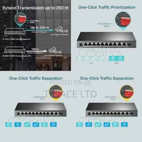 Tl-Sg1210p 10-Port Gigabit Desktop Switch With 8-Port Poe+