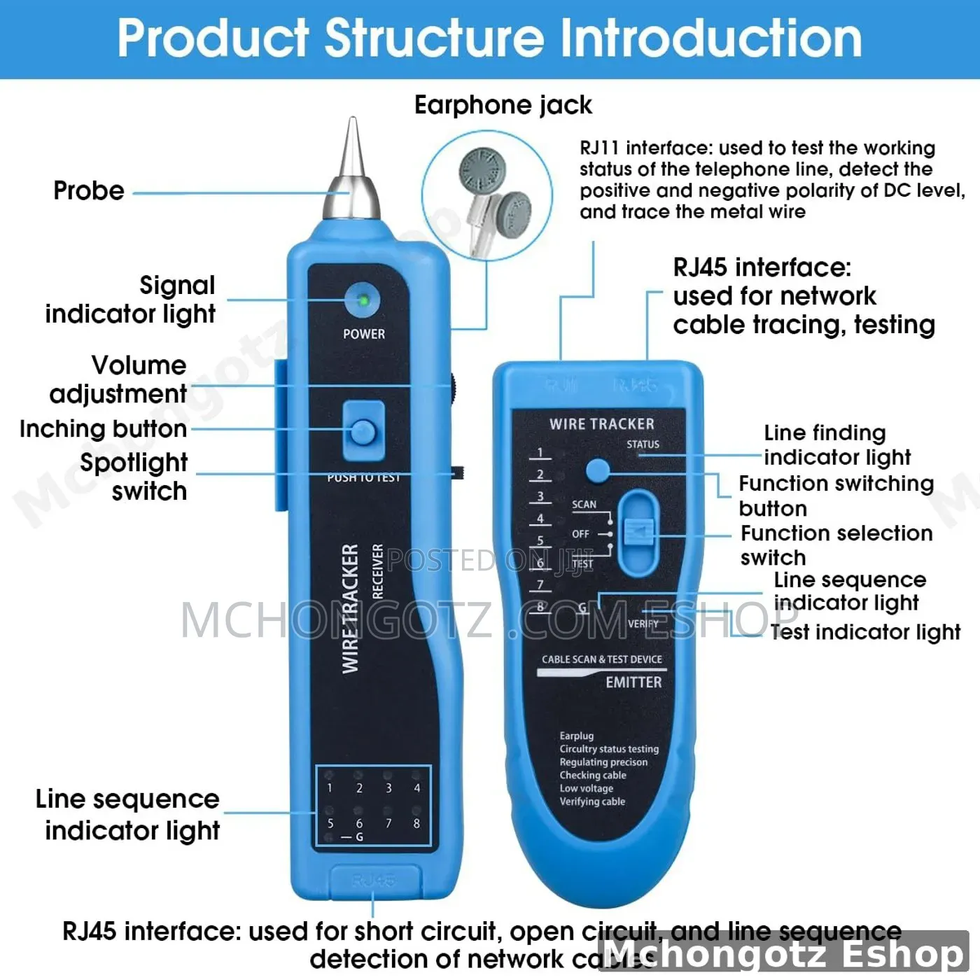 Cable Tracer Network Wire Tracker RJ45 RJ11 Tester