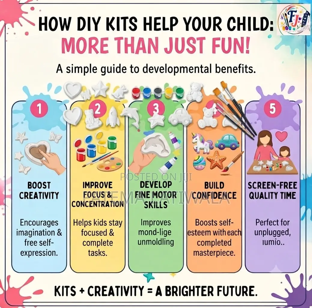 Coloring Kit
