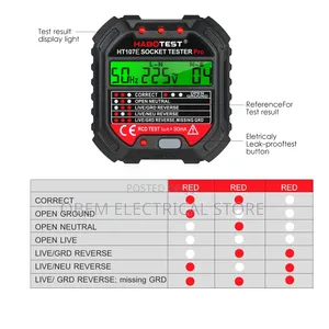 Socket Tester