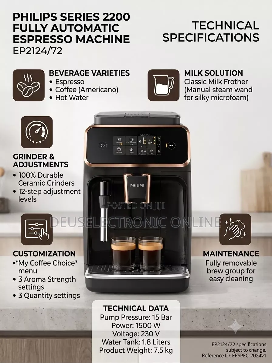 *Philips Automatic Coffee Machine*
*Silver Line and Gold Line