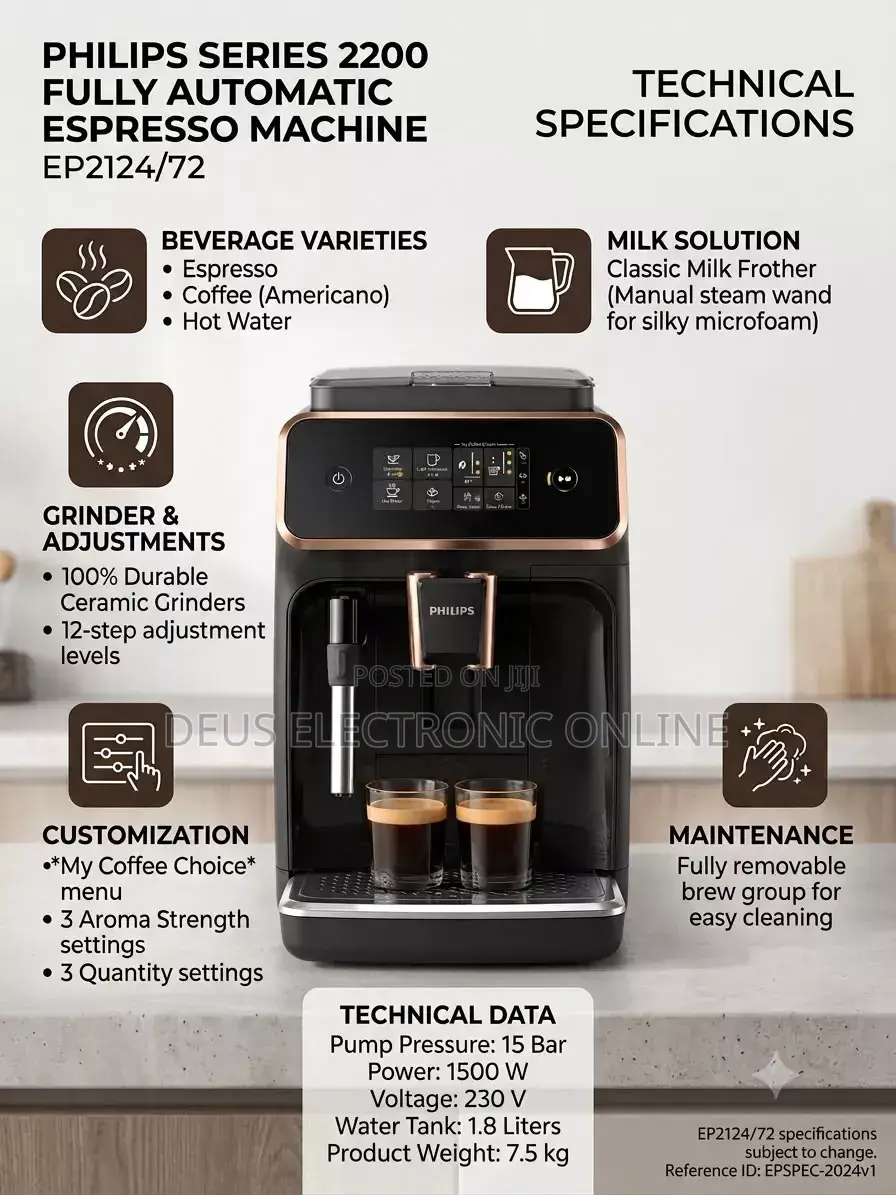 *Philips Automatic Coffee Machine*
*Silver Line and Gold Line