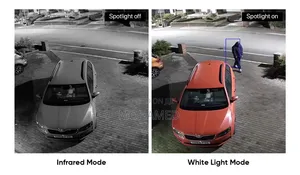 CCTV Camera Full Set