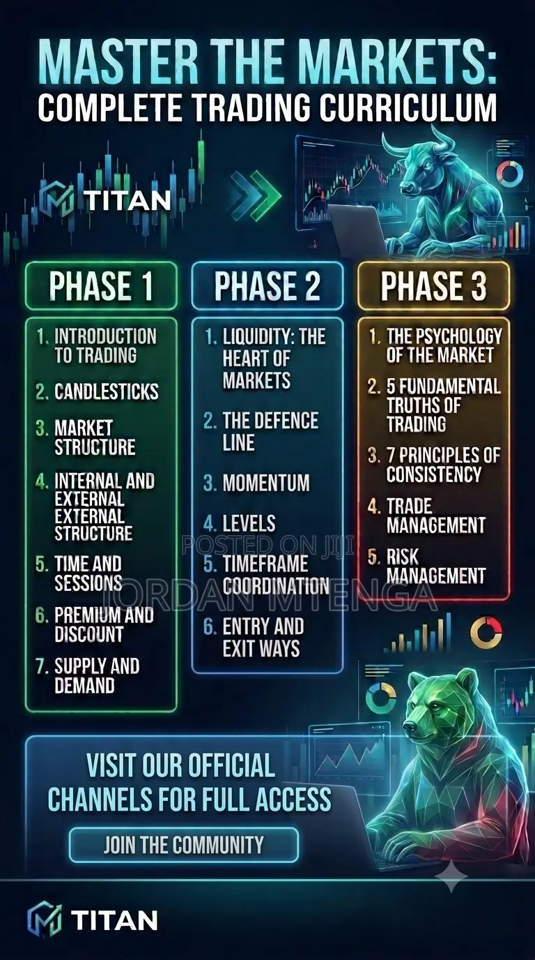 Teaching Trading Master Class