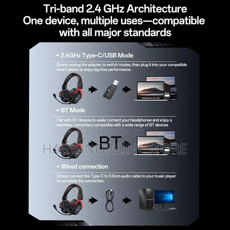 Yesido Ek07 Tri-Mode Gaming Headset