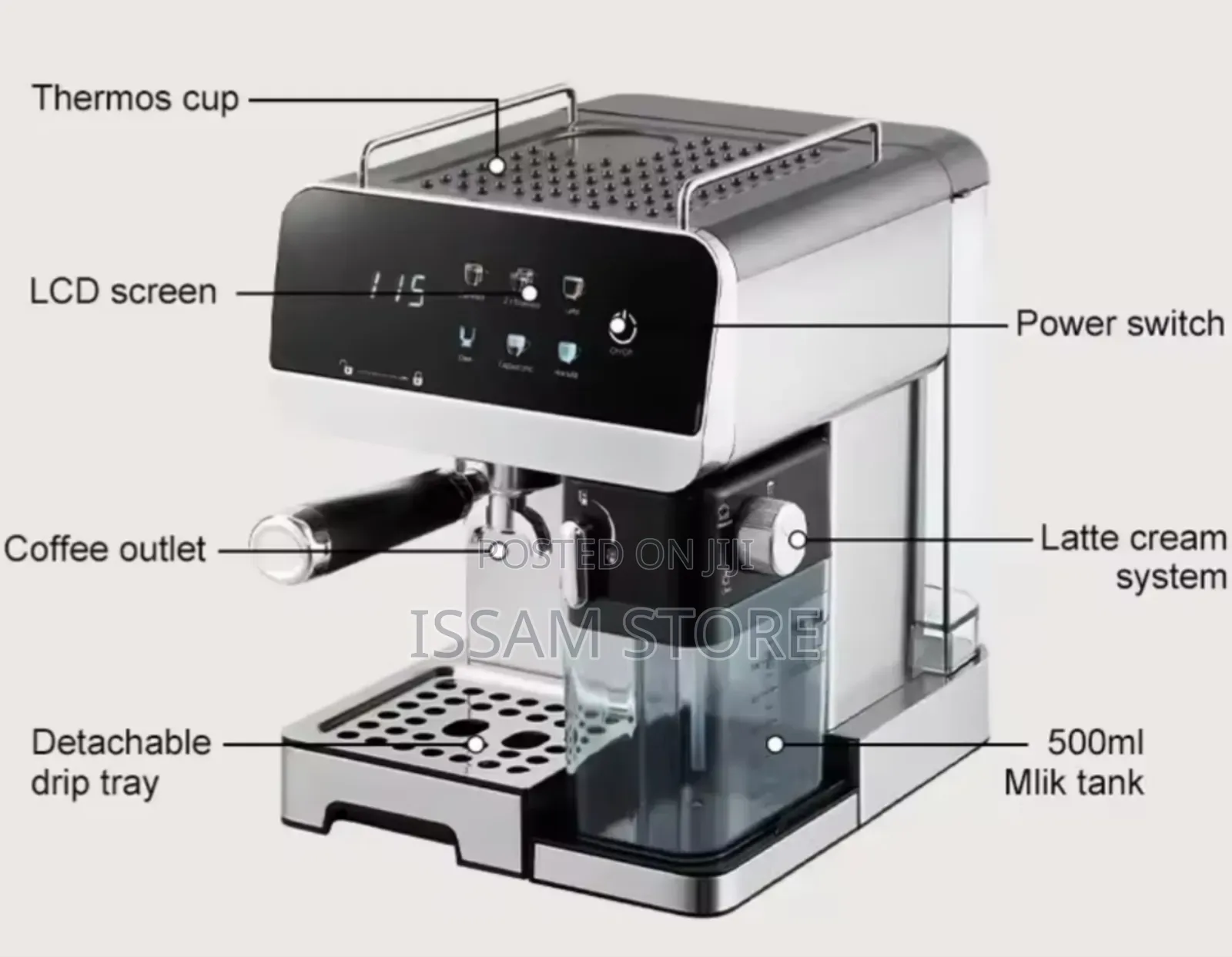 Automatically Cofee Maker