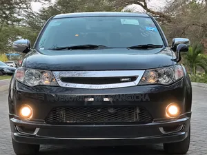 Mitsubishi Outlander 2008 Black